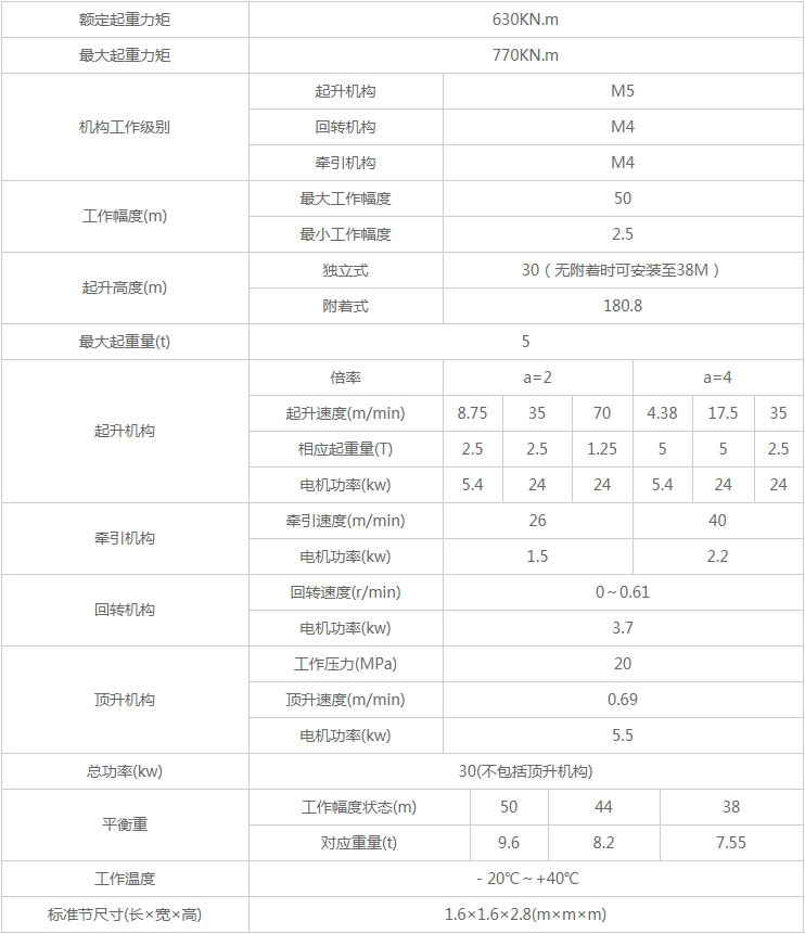 湖南大力建設機械工程股份有限公司,塔式起重機,施工升降機,物料升降機哪里好,大力建設